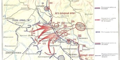 Notes on the strategic position of Ukraine: the goals of Russia's attack in the east