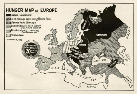 Famine in Europe